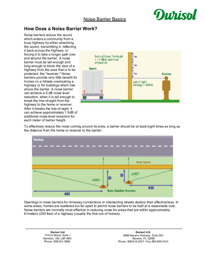 thumbnail of Noise Wall Basics